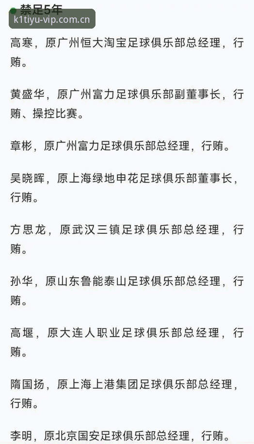 如何看待中国足协第三批禁足名单？17人终身禁赛背后藏着什么？