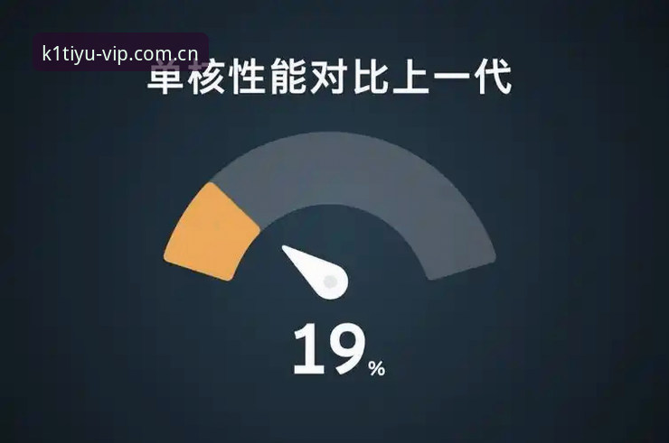 K1体育平台与M1体育平台怎么选？官方网站登录体验对比分析